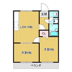 シャンローズ東香里の物件間取画像